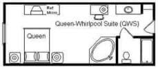 q_whirl_layout